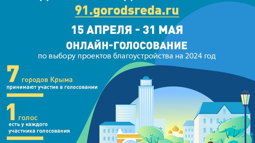 15 апреля стартует онлайн-голосование за выбор общественной территории – Юрий Гоцанюк