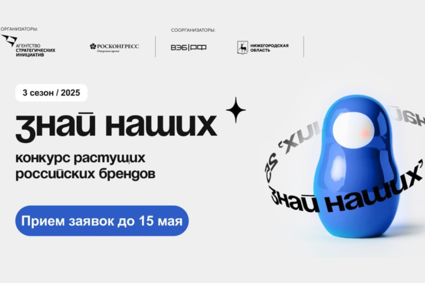 Конкурс брендов «Знай наших» в рамках Форума «Сильные идеи для нового времени-2025»