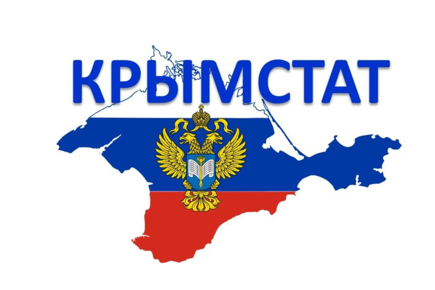 Социально - экономическое положение Республики Крым в январе - декабре 2025 года