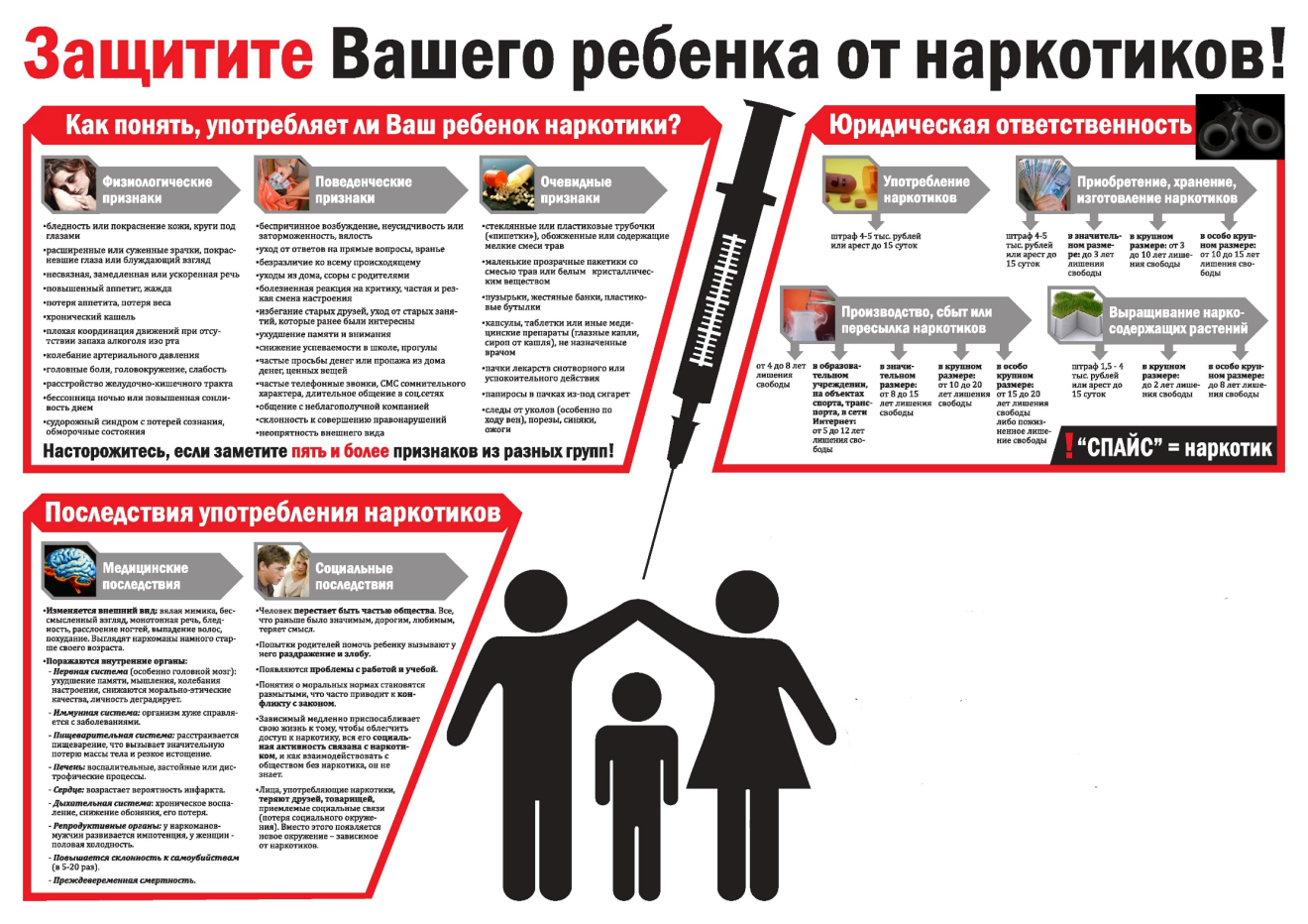 Защитите Вашего ребенка от наркотиков! | Новости | Евпатория. Республика  Крым